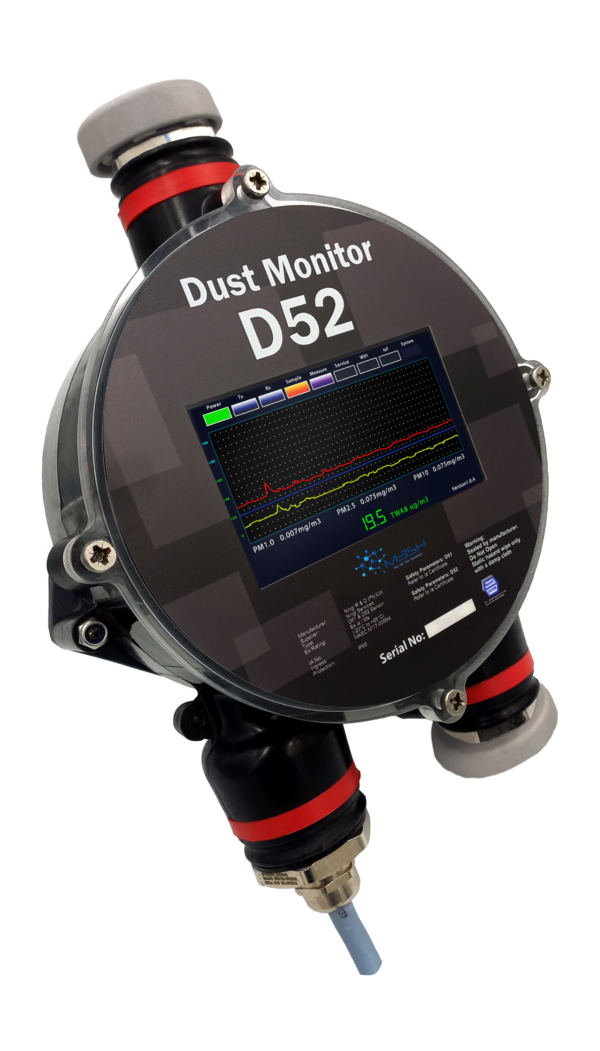 D52 Dust Particulate Matter Monitoring